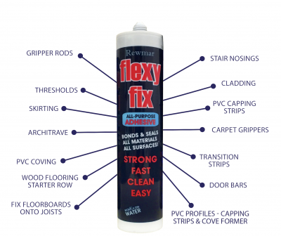 Flexy Fix (290ml x 12)